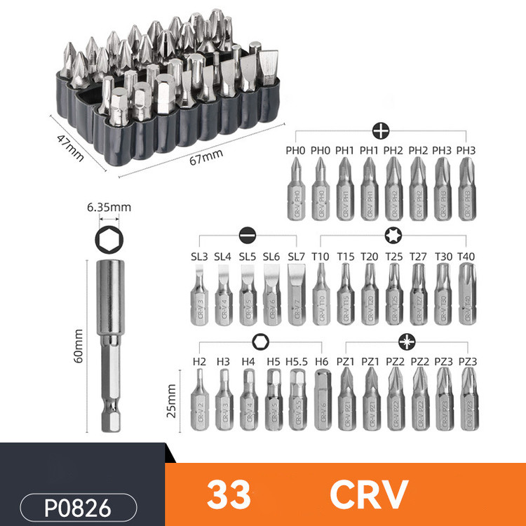 جزییات محتویات ست سری پیچ گوشتی(بیت) مدل 33 عددیA1033